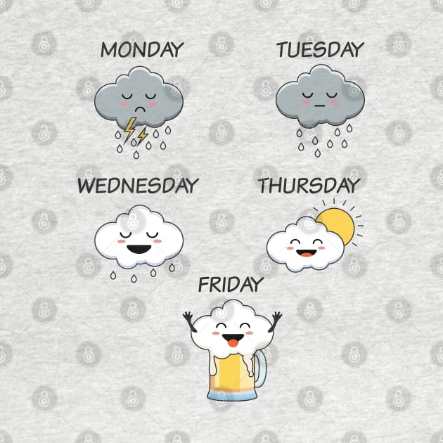 Weather Forecast for the whole week by Make It Simple